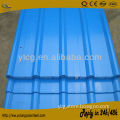 IBR corrugated iron metal steel sheet